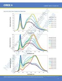 JK2835AWT-00-0000-000C0HL240E Datasheet Page 8