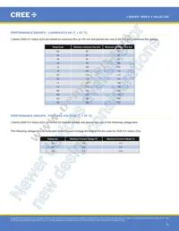 JK2835AWT-00-0000-000C0HL240E Datasheet Page 10