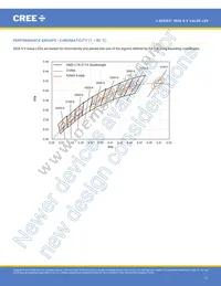 JK2835AWT-00-0000-000C0HL240E Datasheet Page 11