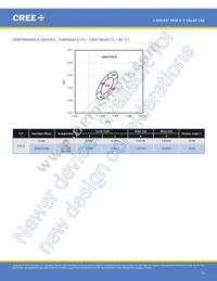 JK2835AWT-00-0000-000C0HL240E Datasheet Page 13