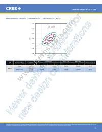 JK2835AWT-00-0000-000C0HL240E Datasheet Page 15