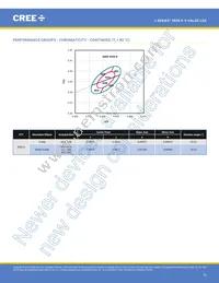 JK2835AWT-00-0000-000C0HL240E Datasheet Page 16