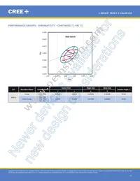 JK2835AWT-00-0000-000C0HL240E Datasheet Page 17