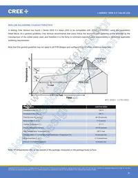 JK2835AWT-00-0000-000C0HL240E Datasheet Page 20