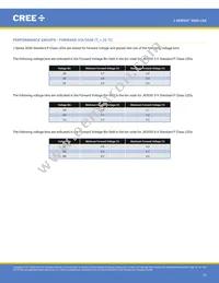 JK3030AWT-00-0000-000B0UJ465E Datasheet Page 19