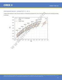 JK3030AWT-00-0000-000B0UJ465E Datasheet Page 20