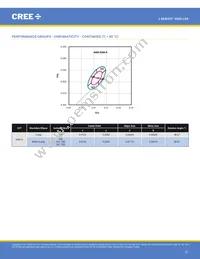 JK3030AWT-00-0000-000B0UJ465E Datasheet Page 21