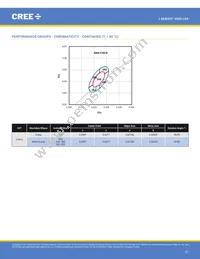 JK3030AWT-00-0000-000B0UJ465E Datasheet Page 22