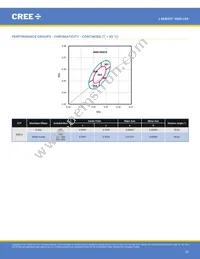 JK3030AWT-00-0000-000B0UJ465E Datasheet Page 23