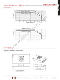 JPS350PS48C Datasheet Page 6