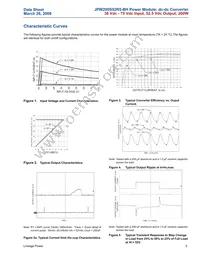 JPW200S52R51-BHZ Datasheet Page 5