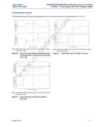 JPW200S52R51-BHZ Datasheet Page 6