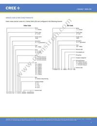 JQ5050AWT-00-0000-000C0BB450E Datasheet Page 3