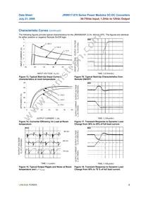 JRW070A0P1 Datasheet Page 8