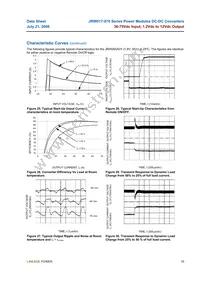 JRW070A0P1 Datasheet Page 10