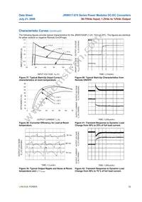 JRW070A0P1 Datasheet Page 12