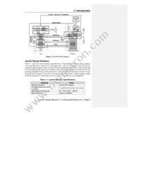 JS1-IC Datasheet Page 21