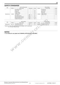 JS1F-F-12V Datasheet Page 5