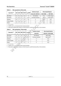 JS28F512M29EWL0 Datasheet Page 20