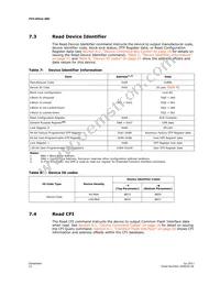 JS28F640P33BF70A Datasheet Page 21