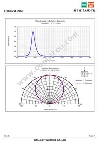 JSB1117ASE-TR Datasheet Page 5