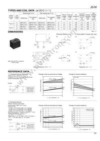 JSM1A-9V-5 Datasheet Page 2