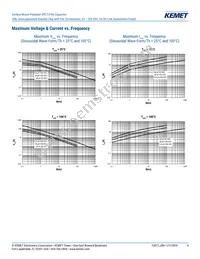 JSNEJ5350KB6L0 Datasheet Page 4