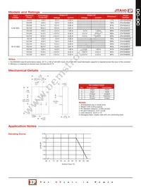 JTA2048D02 Datasheet Page 2