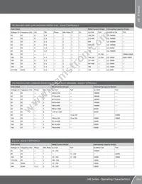JTMP-6-4REC4-31726-64 Datasheet Page 11