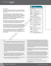 JTMP-6-4REC4-31726-64 Datasheet Page 14