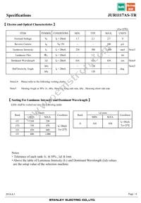 JUR1117AS-TR Datasheet Page 4