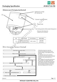 JUR1117AS-TR Datasheet Page 15