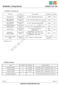 JUR1117AS-TR Datasheet Page 23