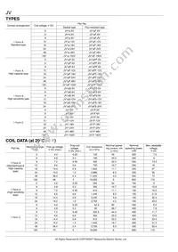 JV1F-9V Datasheet Page 2
