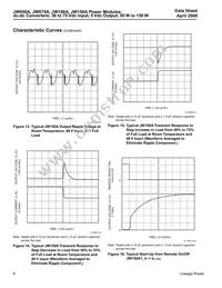JW150A1 Datasheet Page 8