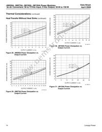 JW150A1 Datasheet Page 14