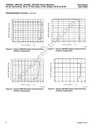 JW150D1 Datasheet Page 6