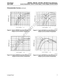 JW150D1 Datasheet Page 7