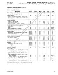 JW150F1-T Datasheet Page 3