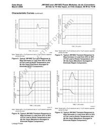 JW150G1 Datasheet Page 7