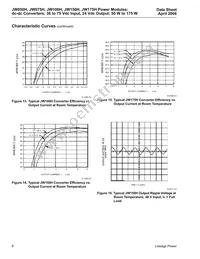 JW150H1 Datasheet Page 8