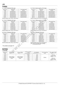 JW1AFSN-DC9V Datasheet Page 2