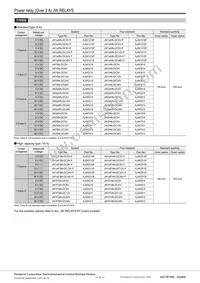 JW2SN-DC60V Datasheet Page 2