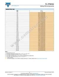 K104K15X7RF5TH5V Datasheet Page 5