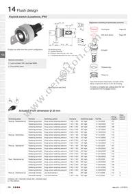 K14-506.22200 Datasheet Page 16