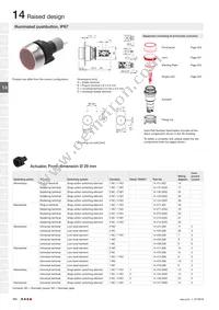 K14-506.22200 Datasheet Page 22