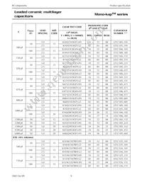 K224Z15Y5VE5TH5 Datasheet Page 9