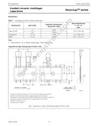 K224Z15Y5VE5TH5 Datasheet Page 15