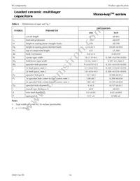 K224Z15Y5VE5TH5 Datasheet Page 16