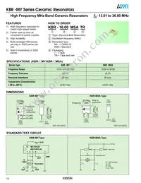 K50-CS1SE8.1920M Datasheet Page 19